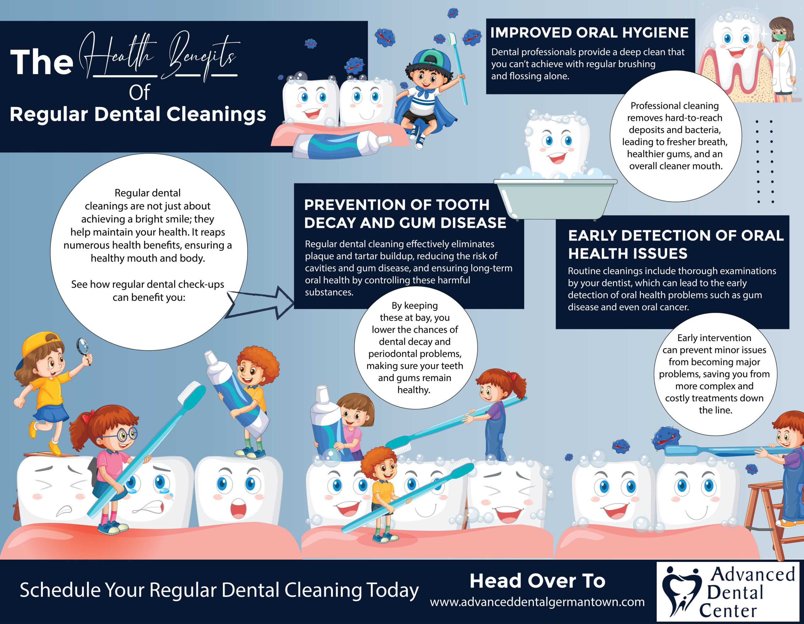 Read more about the article The Health Benefits of Regular Dental Cleanings