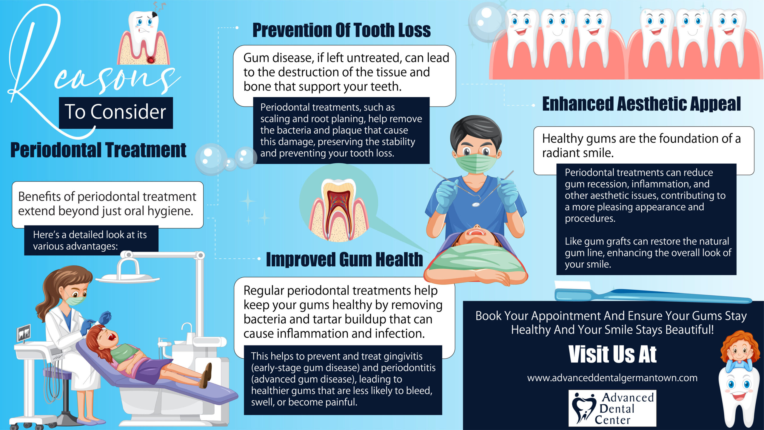 Read more about the article Reasons to consider periodontal treatment
