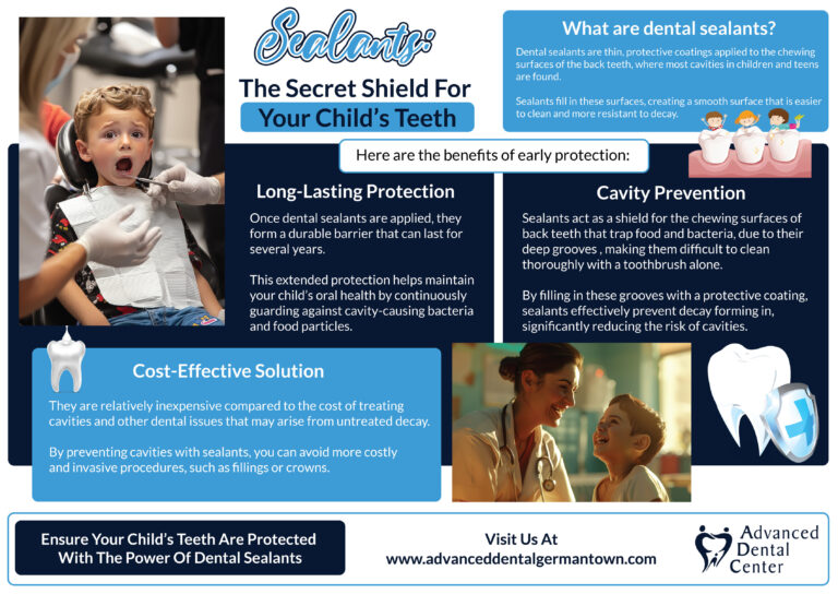 Read more about the article The Secret Shield For Your Child’s Teeth – Infographic