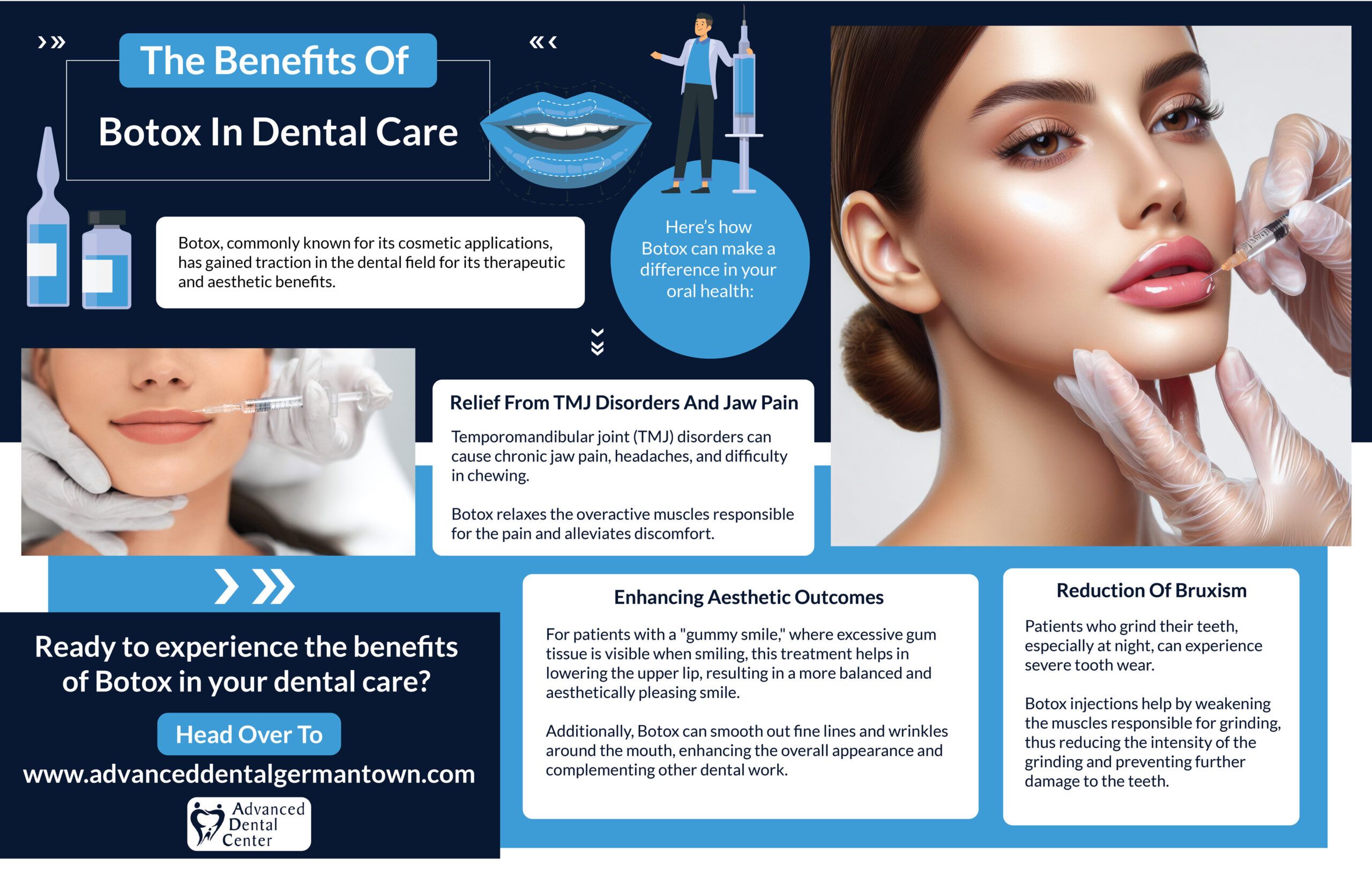 You are currently viewing The Benefits Of Botox in Dental Care – Infographic