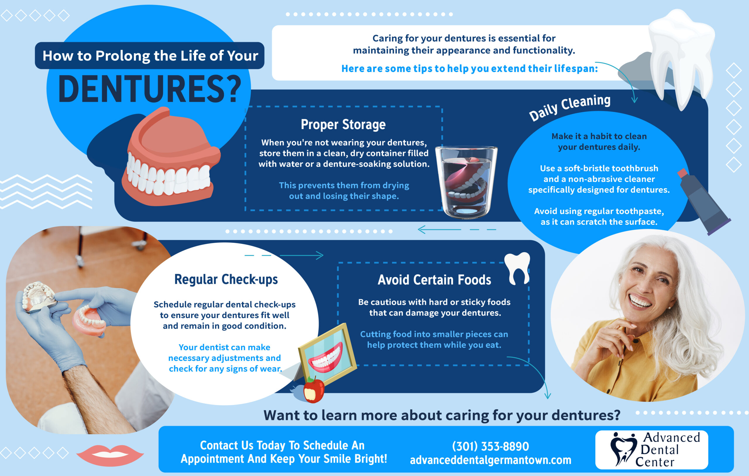 Read more about the article How to Prolong the life of your Dentures?