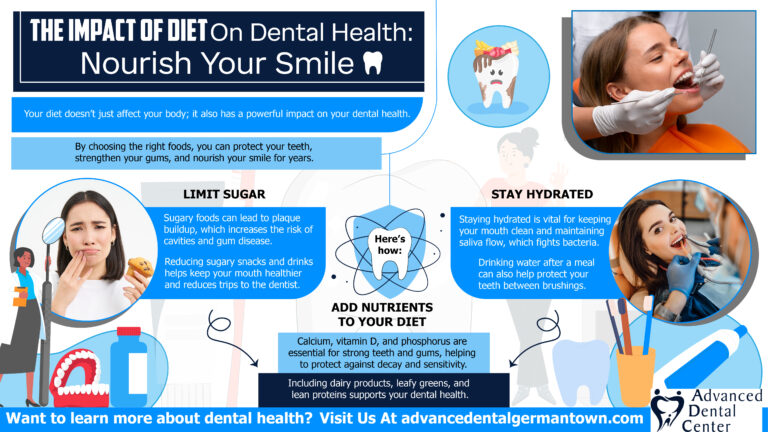 Read more about the article The Impact of Diet On Dental Health: Nourish Your Smile