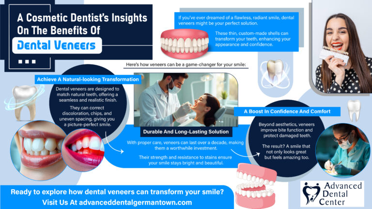 Read more about the article A Cosmetic Dentist’s Insights on the Benefits of Dental Veneers